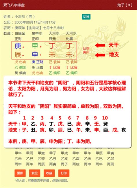 测测八字|八字排盘,四柱八字排盘算命,免费排八字,在线排盘系统